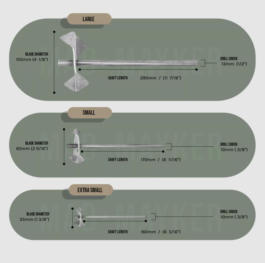 High Shear Mixing Blade