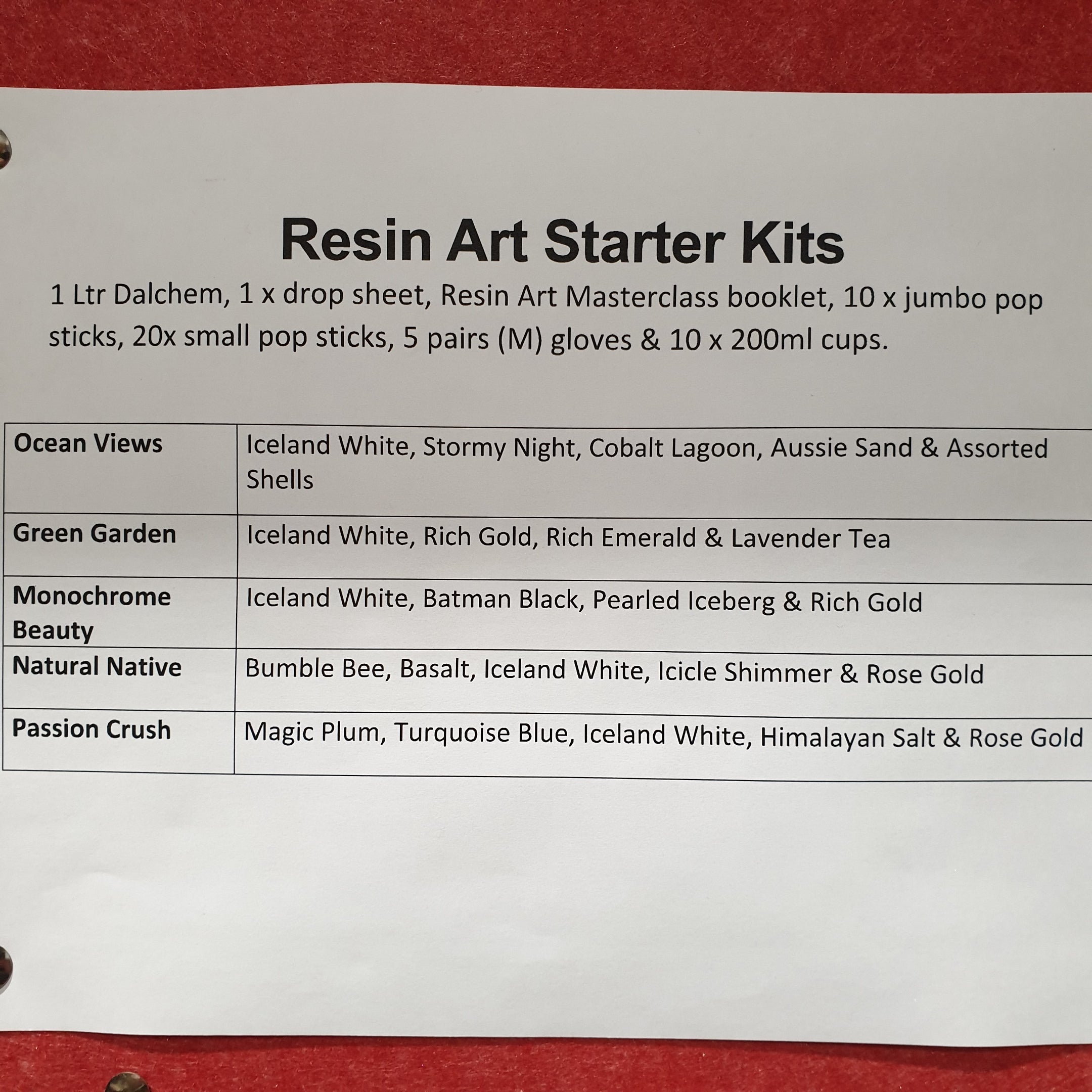 Resin Art Creations Kit