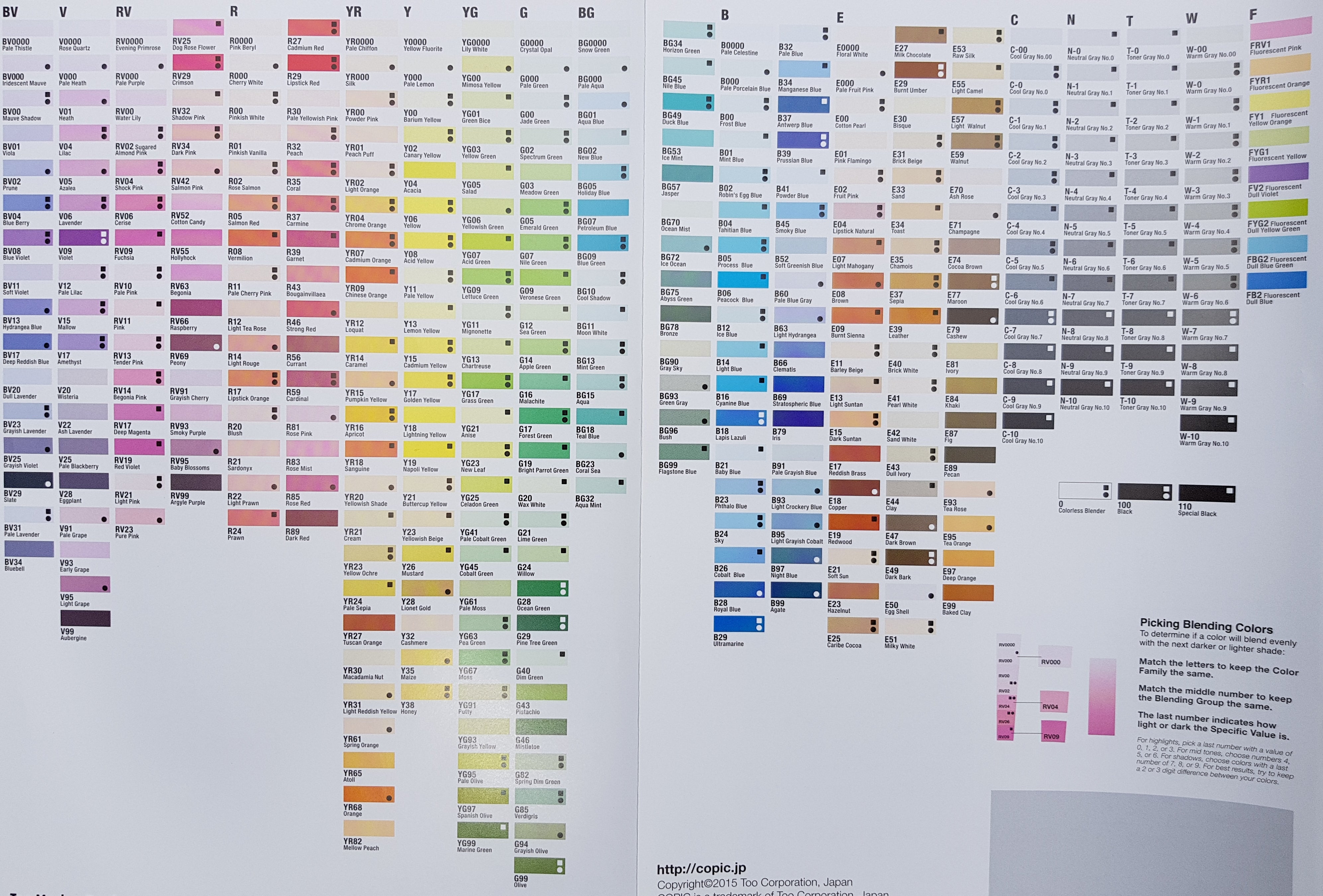 Copic Ink Neutral Grey, Warm Grey, Cool Grey, Toner Grey, Black